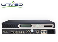 BW-DVBS-8008 브라보 전파 중계소 장치 4K는 수신기 암호해독기 NMS 관리를 통합했습니다