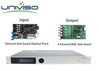 BWDVBS - 8017 통합 수신기 암호해독기, 인공 위성 수신 장치를 위한 HD 텔레비젼 암호해독기