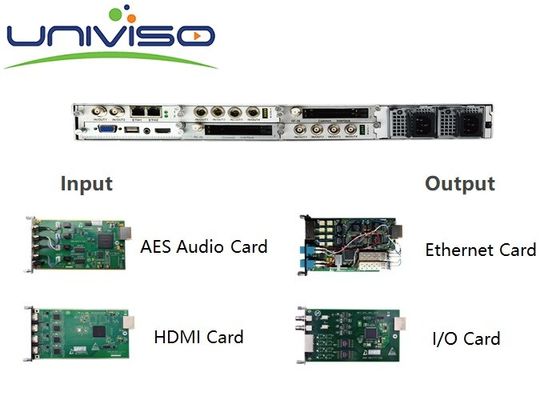 LCD 통제 단추를 가진 2 DVB ASI 산출 위성 텔레비젼 수신기 암호해독기